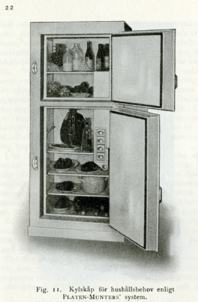 Kylskåp för hushållsbehov enligt Platen-Munters' system.